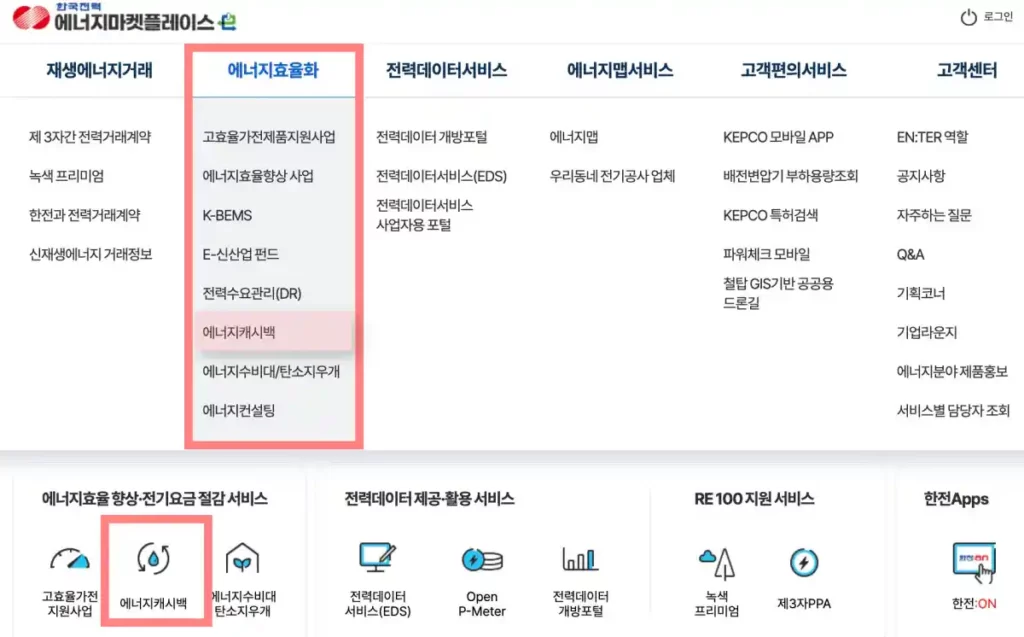 한전 에너지 캐시백 신청 방법은 한전 에너지마켓플레이스 홈페이지에서 가능하다.