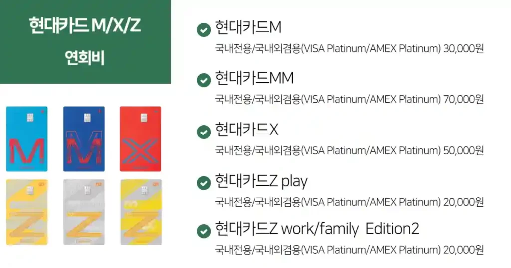 현대카드 m-x-z 시리즈 연회비 목록