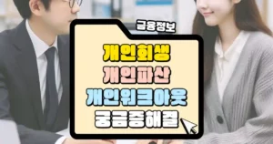 개인회생, 파산, 워크아웃 궁금증 해결 썸네일