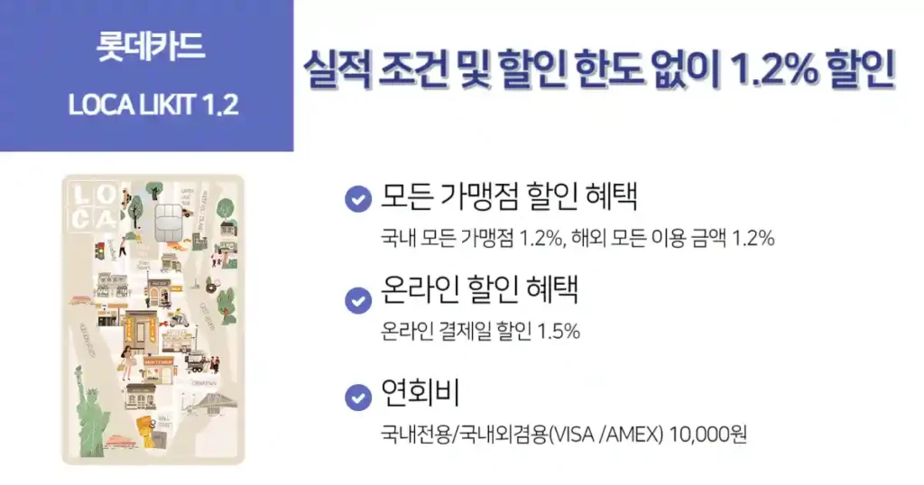 롯데카드 LOCA LIKIT 1.2 할인 헤택