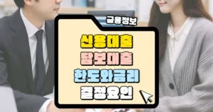 신용대출과 담보대출 시 필요서류 한도와 금리 결정 요인 썸네일