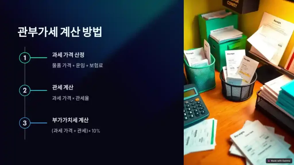 관부가세 계산 방법