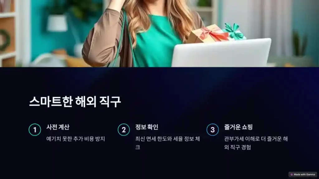 스마트한 해외 직구로 관부과세 절감