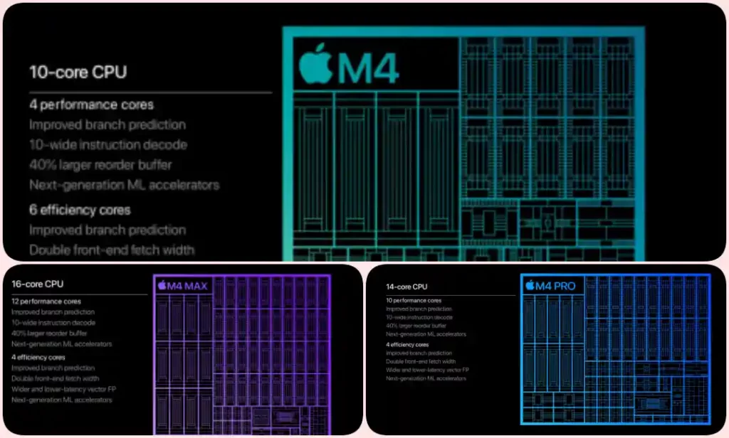 맥북 프로 2024 M4 칩셋