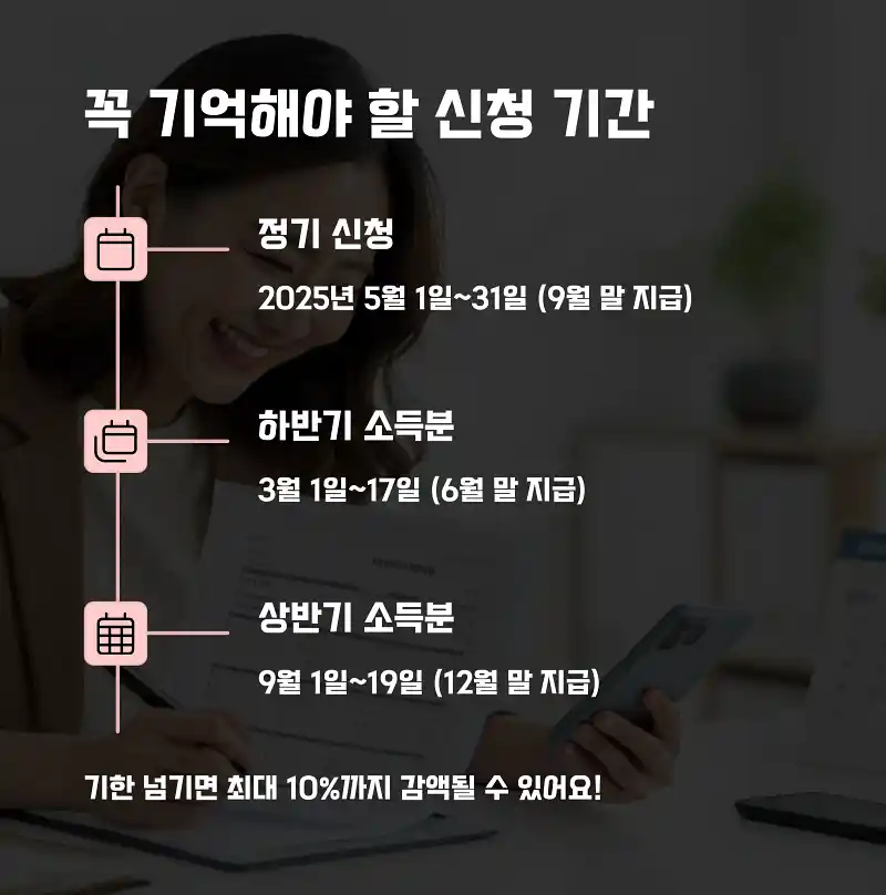 꼭 기억해야 할 신청 기간