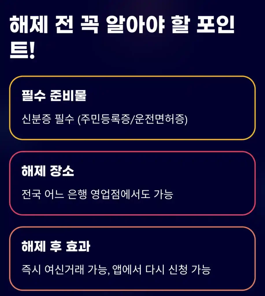 여신거래 안심차단 해제 전, 꼭 알아야 할 포인트