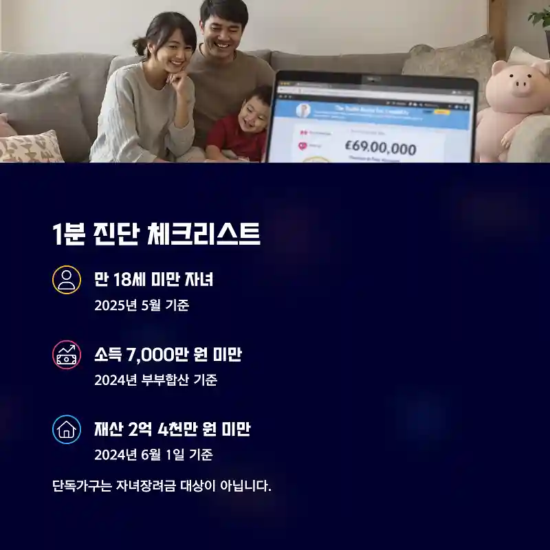 1분 진단 체크리스트