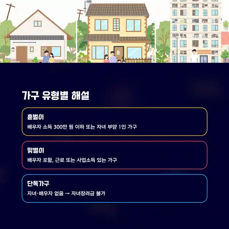 가구 유형별 해설
