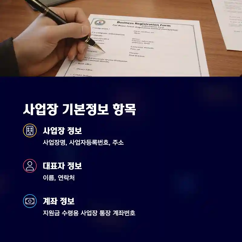 사업장 기본정보 항목