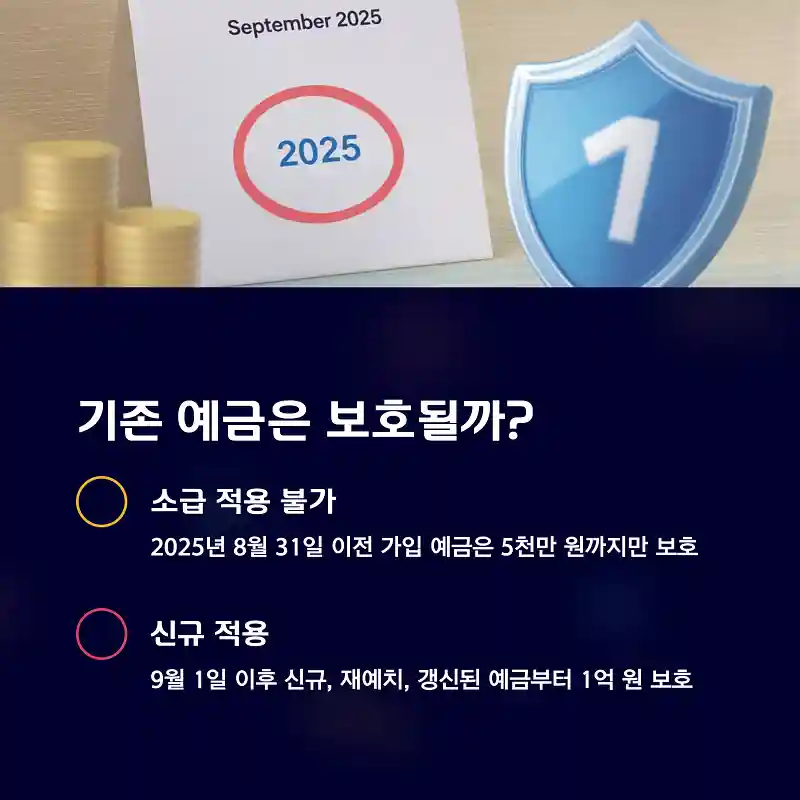 소급 적용 가능할까?