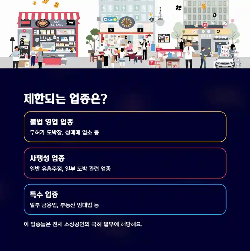 업종 제한은 어떤 경우