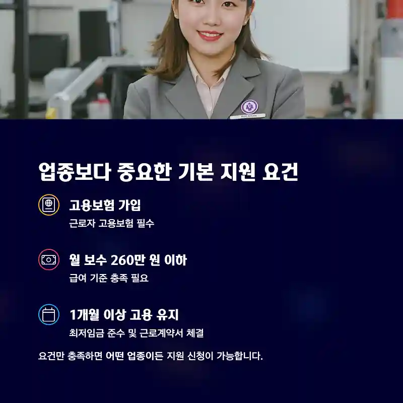 업종과 상관없는 기본 지원 요건