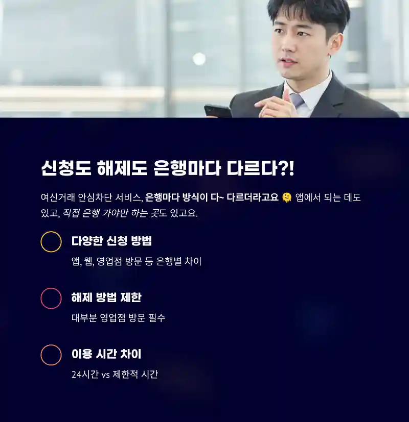 여신거래 안심차단 신청도 해제도 은행마다 다르다