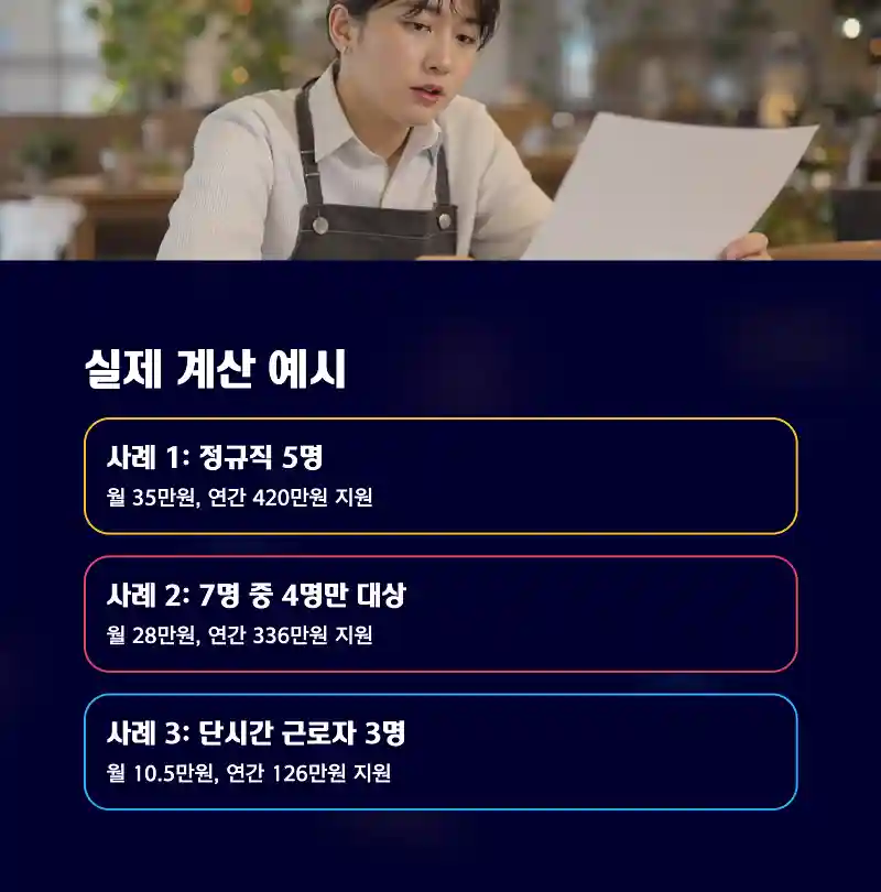 예시를 통해 계산법 이해하기