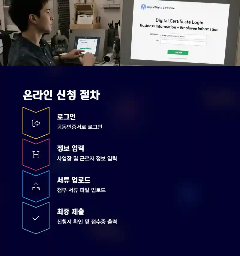 온라인 신청 절차 요약