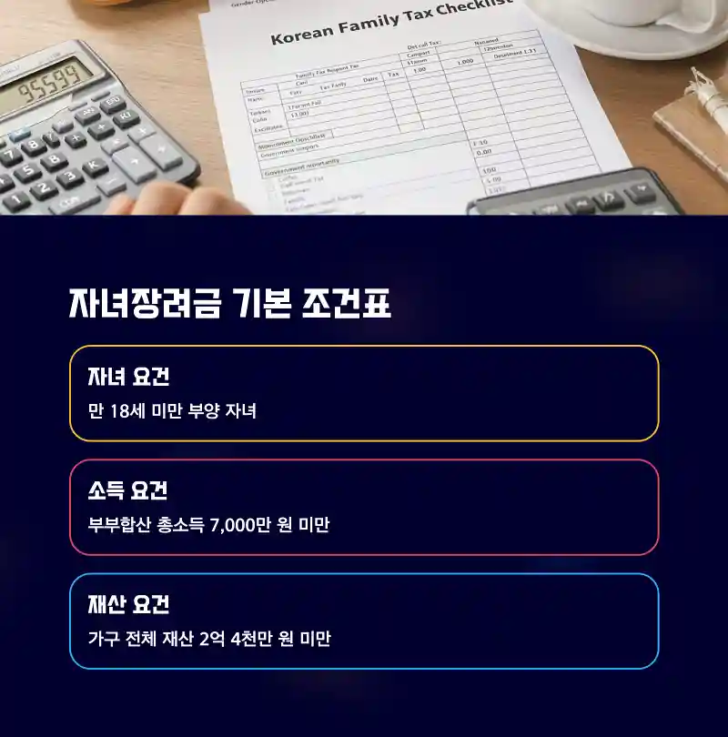 자녀장려금 기본 조건표