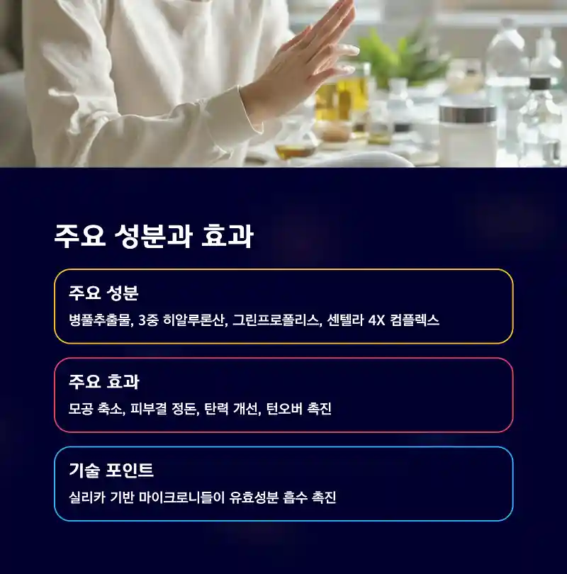 주요 성분과 효과 – 집중 케어에 적합