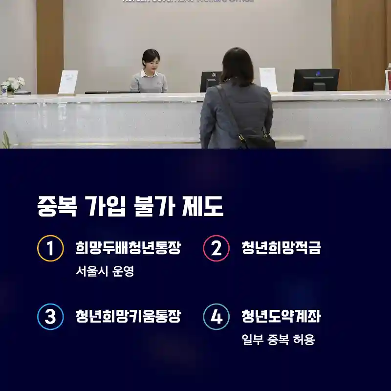 중복 가입 불가 제도