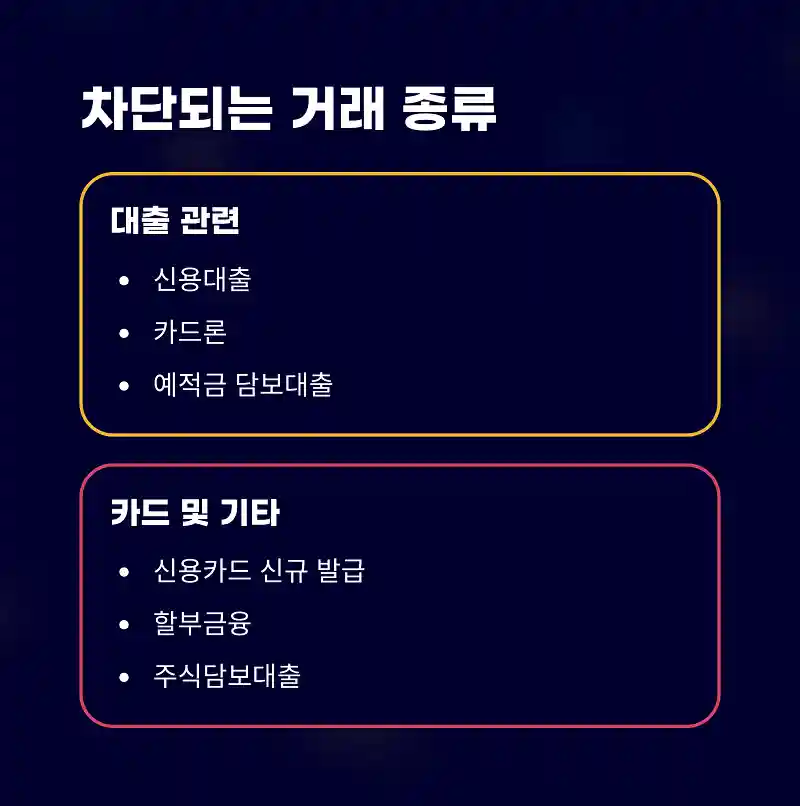 차단되는 거래 종류