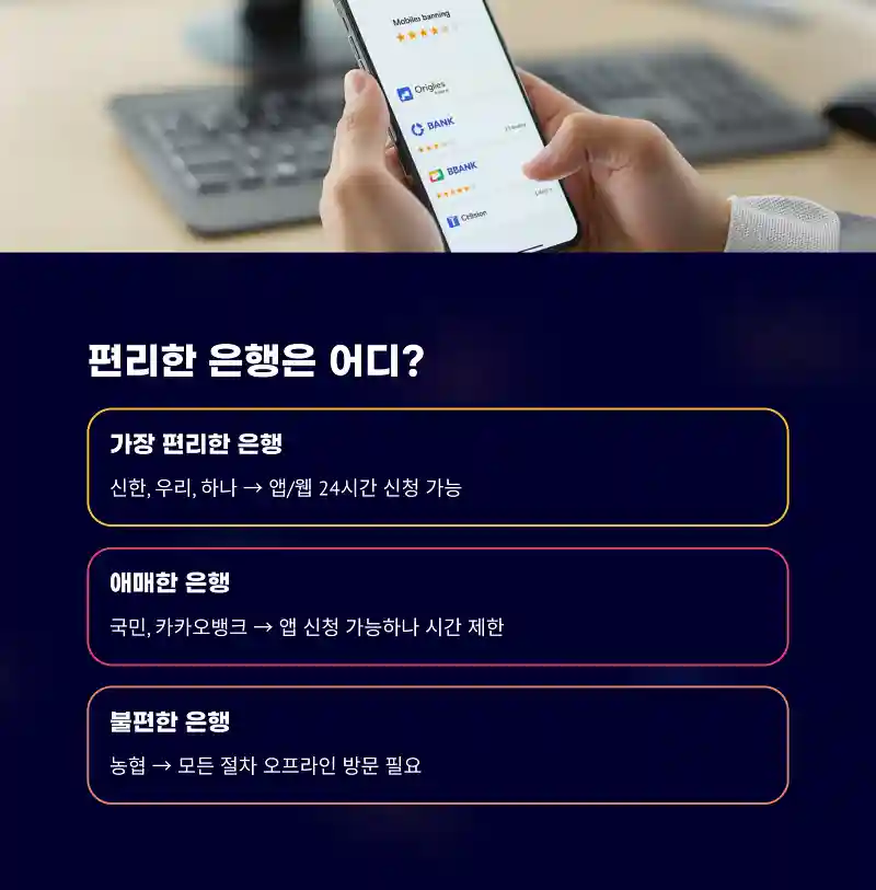 편리한 은행은 어디