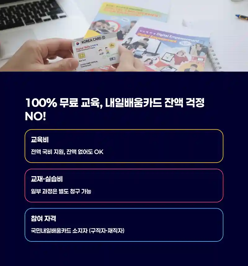 교육비 전액 무료, 내일배움카드 잔액 없어도 OK