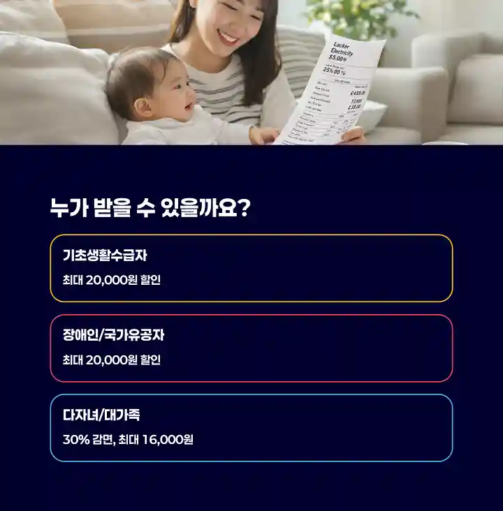 누가 받을 수 있을까요?