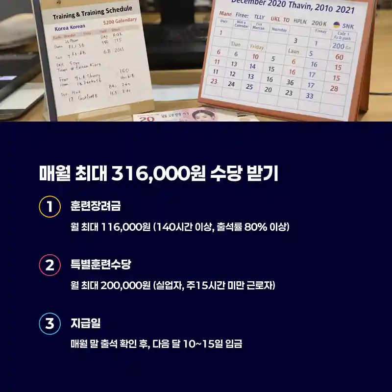 수당 구조 – 훈련장려금 + 특별훈련수당