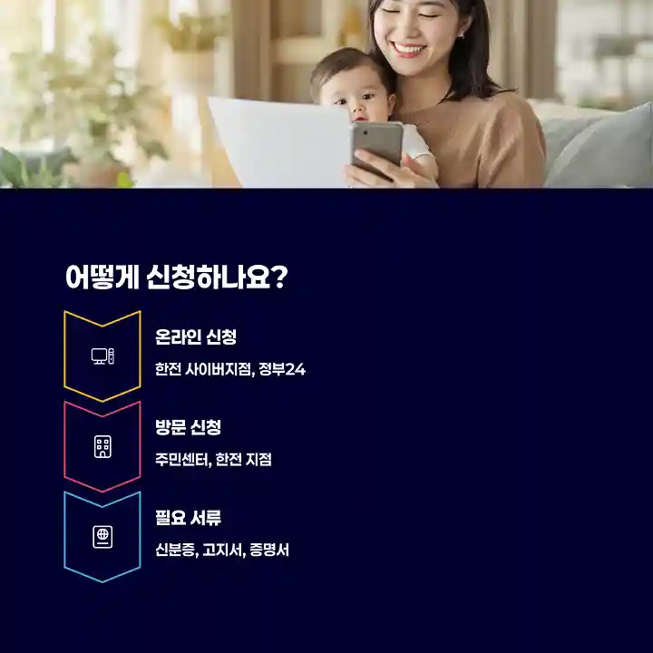 어떻게 신청하나요?
