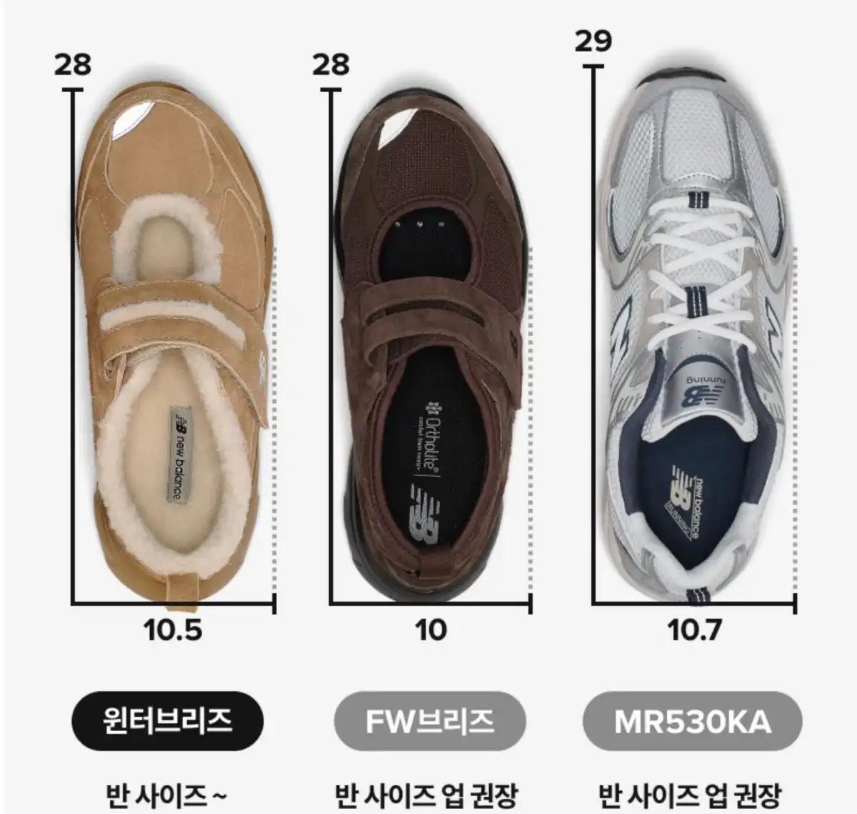 뉴발란스 사이즈 팁