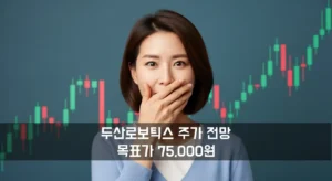 두산로보틱스 주가 전망 섬네일