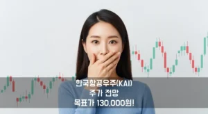 한국항공우주 주가 전망 섬네일