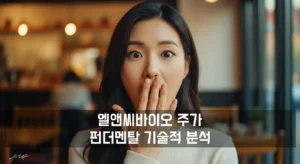 엘앤씨바이오 주가 펀더멘탈 기술적분석 섬네일